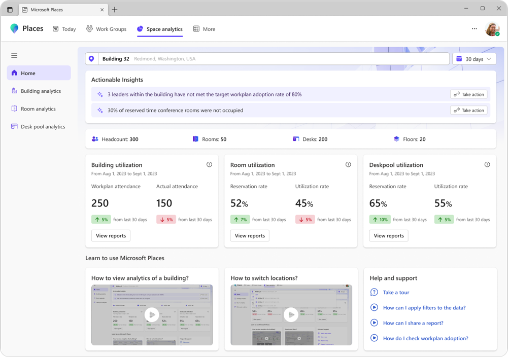 Microsoft Places space analytics view.